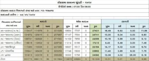 jamnagar