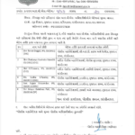 લાંબા સમયથી પોસ્ટિંગ ની રાહ જોતા અધિકારીઓએ હજુ રાહ જોવી પડશે