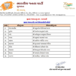 IPS મનોજ નિનામાએ ભાજપ જોઇન કર્યા ત્રણ જ કલાકમા ભાજપે ટિકિટ પણ આપી દીધી