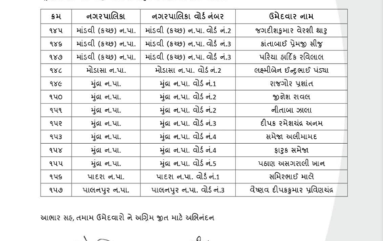 This image has an empty alt attribute; its file name is image-24-724x1024.png