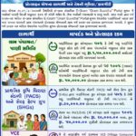 ગ્રામ પંચાયતો માટે ખુશખબર: ૧૦૦ ટકા પાણીવેરો વસૂલ કરવા પર મળશે રૂપિયા ૫૦,૦૦૦નું વિશેષ પ્રોત્સાહન