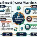 એફસીઆરએ ખરડો જેપીસીને સોંપાશે