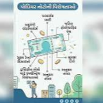 પ્લાસ્ટિકની ચલણી નોટો આવી રહી છે; 30 વર્ષ સુધી ચાલશે